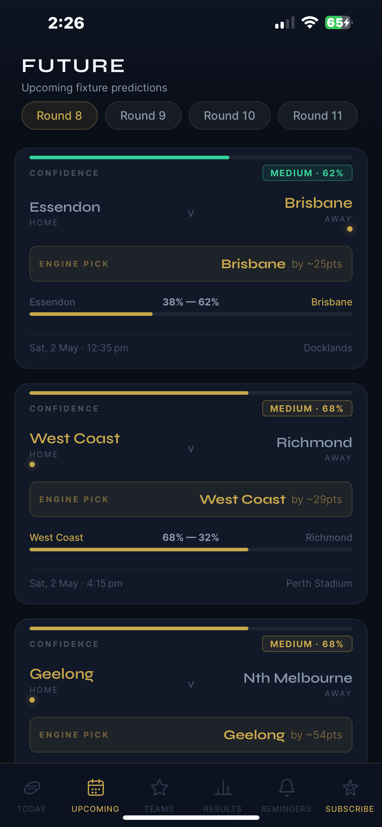 Future fixtures